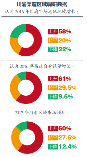 QQ截圖20170214154522
