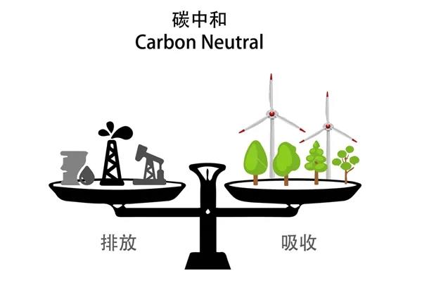 中央定調(diào)！碳中和成明年重點任務(wù)……熱泵將大顯身手！