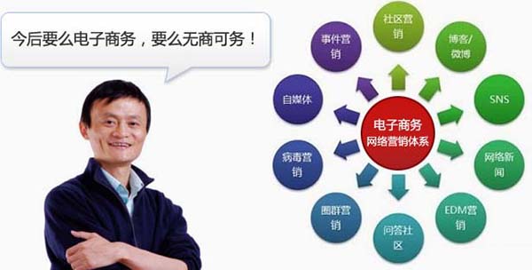 空氣能熱水器行業(yè)步入網(wǎng)絡(luò)營(yíng)銷時(shí)代是趨勢(shì)