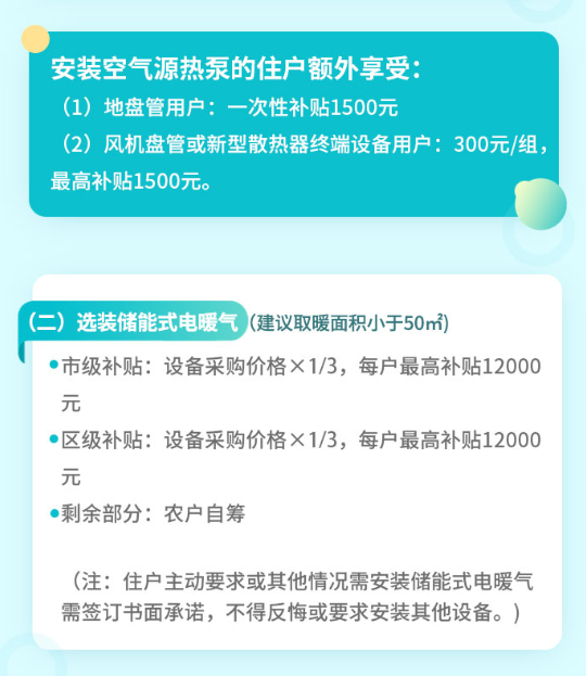  北京延慶：最高2.4萬！熱泵最高補(bǔ)1.2萬，清潔取暖補(bǔ)貼政策好給力