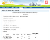 【重磅！】瑞星高科連中三元 再次中標北京懷柔區(qū)“煤改
