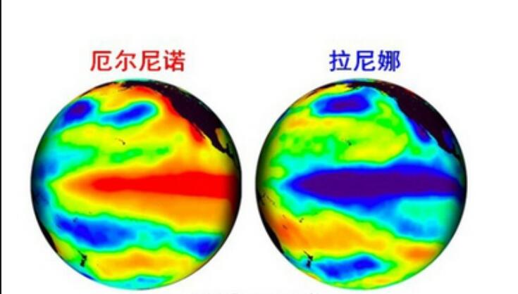  拉尼娜12年后卷土重來,熱泵企業(yè)你準(zhǔn)備好了嗎？
