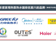 2016年空氣源熱泵熱水市場分析報(bào)告