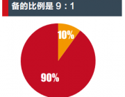 2016年空氣源熱泵采暖市場分析報(bào)告