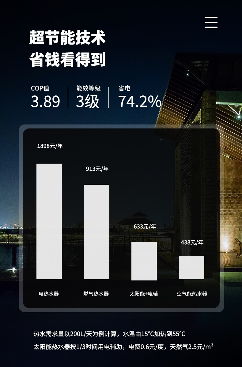 家用空氣能熱水器LWH-8.0C/CN