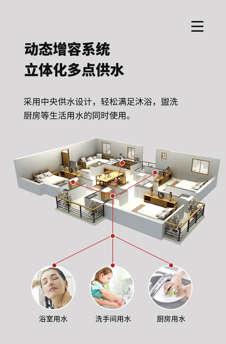 家用空氣能熱水器LWH-8.0C/CN